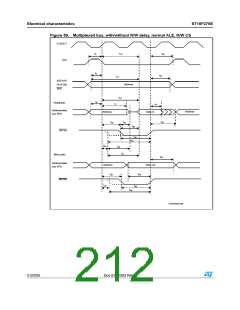 浏览型号ST10F276S-4T3的Datasheet PDF文件第212页