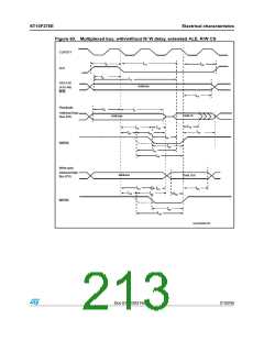 浏览型号ST10F276S-4T3的Datasheet PDF文件第213页