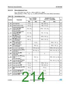 浏览型号ST10F276S-4T3的Datasheet PDF文件第214页