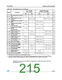 浏览型号ST10F276S-4T3的Datasheet PDF文件第215页