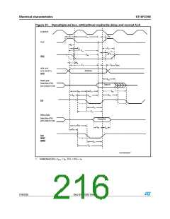 浏览型号ST10F276S-4T3的Datasheet PDF文件第216页