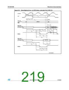 浏览型号ST10F276S-4T3的Datasheet PDF文件第219页