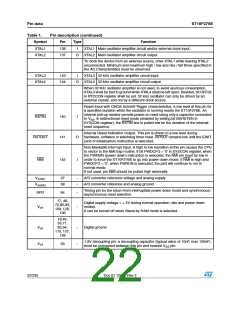 浏览型号ST10F276S-4T3的Datasheet PDF文件第22页