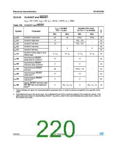 浏览型号ST10F276S-4T3的Datasheet PDF文件第220页