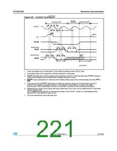浏览型号ST10F276S-4T3的Datasheet PDF文件第221页
