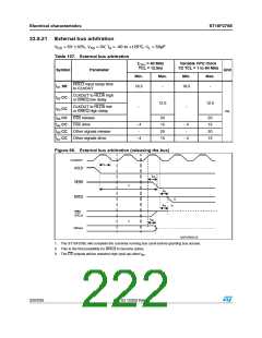 浏览型号ST10F276S-4T3的Datasheet PDF文件第222页