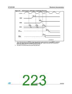 浏览型号ST10F276S-4T3的Datasheet PDF文件第223页