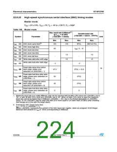 浏览型号ST10F276S-4T3的Datasheet PDF文件第224页