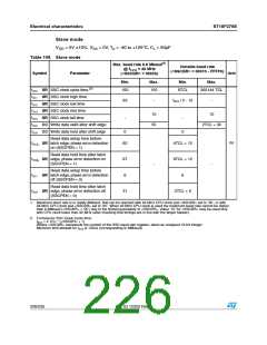 浏览型号ST10F276S-4T3的Datasheet PDF文件第226页