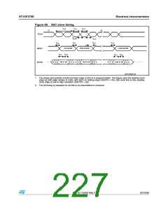浏览型号ST10F276S-4T3的Datasheet PDF文件第227页