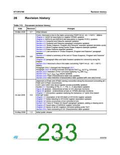 浏览型号ST10F276S-4T3的Datasheet PDF文件第233页