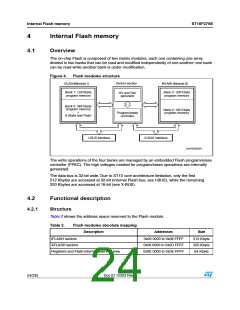 浏览型号ST10F276S-4T3的Datasheet PDF文件第24页