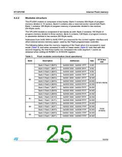 浏览型号ST10F276S-4T3的Datasheet PDF文件第25页