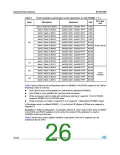 浏览型号ST10F276S-4T3的Datasheet PDF文件第26页