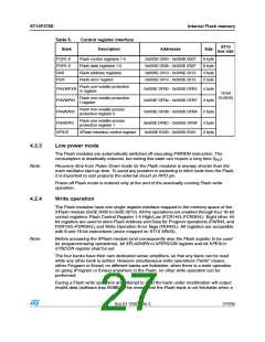 浏览型号ST10F276S-4T3的Datasheet PDF文件第27页