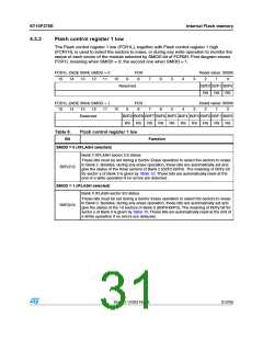 浏览型号ST10F276S-4T3的Datasheet PDF文件第31页
