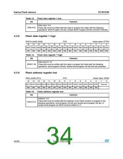 浏览型号ST10F276S-4T3的Datasheet PDF文件第34页