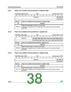 浏览型号ST10F276S-4T3的Datasheet PDF文件第38页