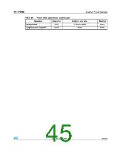 浏览型号ST10F276S-4T3的Datasheet PDF文件第45页