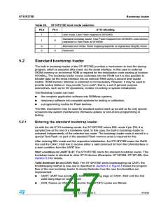 浏览型号ST10F276S-4T3的Datasheet PDF文件第47页