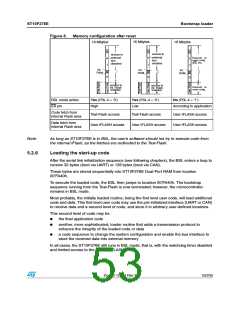 浏览型号ST10F276S-4T3的Datasheet PDF文件第53页