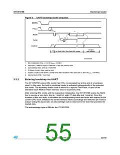 浏览型号ST10F276S-4T3的Datasheet PDF文件第55页