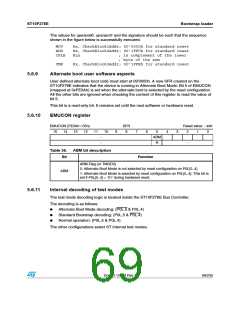 浏览型号ST10F276S-4T3的Datasheet PDF文件第69页