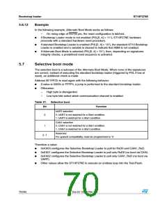 浏览型号ST10F276S-4T3的Datasheet PDF文件第70页