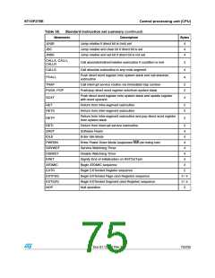 浏览型号ST10F276S-4T3的Datasheet PDF文件第75页
