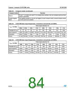 浏览型号ST10F276S-4T3的Datasheet PDF文件第84页