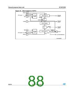 浏览型号ST10F276S-4T3的Datasheet PDF文件第88页