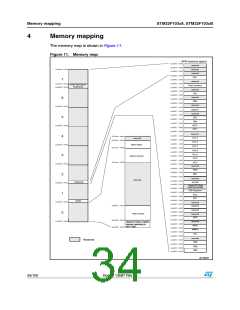 浏览型号STM32F103C8T7的Datasheet PDF文件第34页