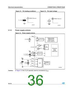 浏览型号STM32F103C8T7的Datasheet PDF文件第36页