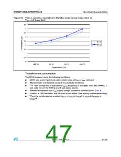 浏览型号STM32F103C8T7的Datasheet PDF文件第47页