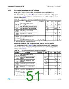 浏览型号STM32F103C8T7的Datasheet PDF文件第51页