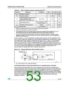 浏览型号STM32F103C8T7的Datasheet PDF文件第53页