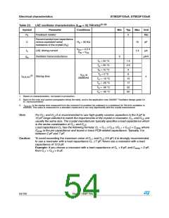 浏览型号STM32F103C8T7的Datasheet PDF文件第54页