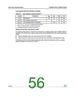 浏览型号STM32F103C8T7的Datasheet PDF文件第56页