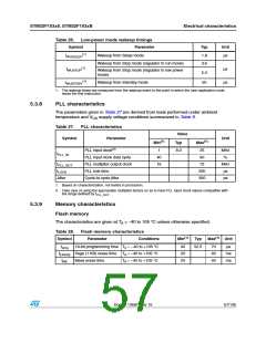 浏览型号STM32F103C8T7的Datasheet PDF文件第57页
