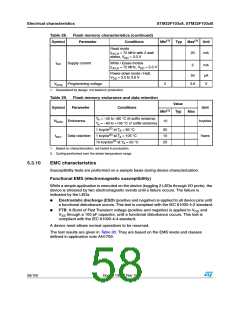 浏览型号STM32F103C8T7的Datasheet PDF文件第58页