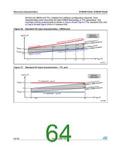浏览型号STM32F103C8T7的Datasheet PDF文件第64页