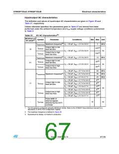浏览型号STM32F103C8T7的Datasheet PDF文件第67页