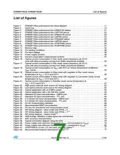 浏览型号STM32F103C8T7的Datasheet PDF文件第7页