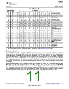 浏览型号TMP451的Datasheet PDF文件第11页