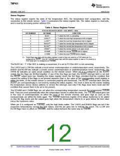 浏览型号TMP451的Datasheet PDF文件第12页