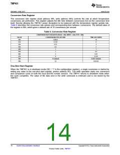 浏览型号TMP451的Datasheet PDF文件第14页