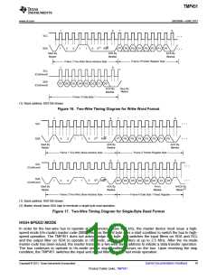浏览型号TMP451的Datasheet PDF文件第19页