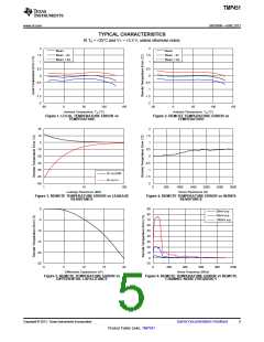 浏览型号TMP451的Datasheet PDF文件第5页