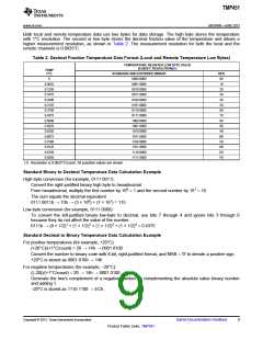 浏览型号TMP451的Datasheet PDF文件第9页