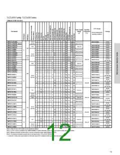 浏览型号TMP89FM42UG的Datasheet PDF文件第12页